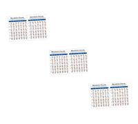 VICASKY 3pcs Mandolin Chord Chart Diagram for Exercise Small Mandolin Diagram Plate Paper Chord Trainning Guide for Students