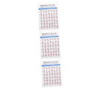 VICASKY 3pcs Mandolin Chord Chart for Fretboard Notes Mandolin Accessory Musical Instrument Supplies for Beginners Practice
