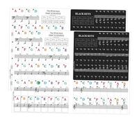 VICASKY 6 Sets Beginner Piano Keyboard Stickers Self Adhesive Decals for Key Electronic Organs Easy to Install No Residue for Learning Piano Basics