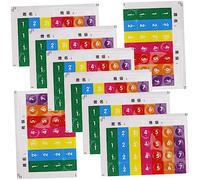 VICASKY 8pcs Pan Flute Scale Stickers Music Instrument Supplies Easy to Tear and Paste Finger Guide Decal Stickers for Beginners Pan Flute Accessory