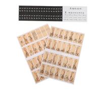 VICASKY Beginner Piano Keyboard Stickers Smooth Wear-resistant Decals for Recognition for Learning Music Basics No Residue Adhesive Long-lasting Use
