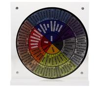 VICASKY Feeling Wheel Acrylic round Ornament Visibility Compact Portable Desk Decoration for Desks and Bookshelves Social Workers