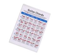 VICASKY Guitar Chord Practice Chart Note Decals Guitar Aid Chords Trainer for Electric Students