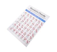 VICASKY Large Colorful Mandolin Chord Chart on Copperplate Paper, Mandolin Fretboard Notes Poster for Beginners and Players, Musical Instrument Accessory for Practice and Reference