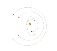 VICASKY Large Planet Model Hanging Mobile with Astronomy Decor, Metal Atom Structure, Versatile and Sturdy Science Mobile for Home Decor and Bedrooms