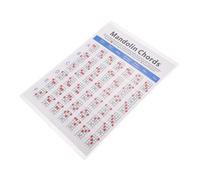 VICASKY Mandolin Chord Chart Practical Mandolin Chord Diagram for Fingering Practice Supplies for Beginners and Players