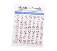 VICASKY Mandolin Chord Diagram on Coated Paper Lightweight Mandolin Fretboard Training Note Chart with Finger Position Guide Assorted Colour and Songwriters