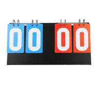 VICASKY Multi Purpose Scoreboard for Basketball Tennis and Sports Games Durable Design Easy to Use Flip Scorekeeper and Intuitive Point Display