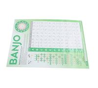 VICASKY Portable Banjo Chord Chart Laminated Fingering Guide for Beginners Easy Learning Banjo Poster Chords