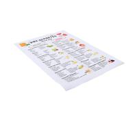 VICASKY Prediabetes Food List Chart Poster Diabetic Food Chart Canvas 65.5x45.5cm Easy-to-read Graphics for Home Kitchen