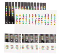 VICASKY Stickers Name Stick Guitar Pvc for Beginners Fretboard 8pcs Note Showing Easy to Clearly Tone and Neck Learning and Practicing