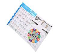 VICASKY Ukulele Chord Chart Beginner's Guide Large Chord Chart for Music Theory