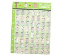 VICASKY Ukulele Chord Wall Sticker Ukulele Training Guide Poster for for Beginners and Teachers Music Theory Chart Chord Display