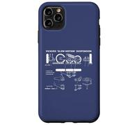 Vickers “Slow Motion” Suspension WWII British Tank Diagram Case for iPhone 11 Pro Max