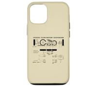 Vickers “Slow Motion” Suspension WWII British Tank Diagram Case for iPhone 12/12 Pro