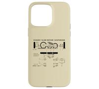 Vickers “Slow Motion” Suspension WWII British Tank Diagram Case for iPhone 15 Pro Max