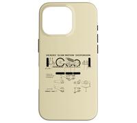Vickers “Slow Motion” Suspension WWII British Tank Diagram Case for iPhone 16 Pro