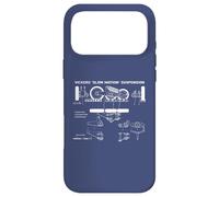 Vickers “Slow Motion” Suspension WWII British Tank Diagram Case for iPhone 17 Pro Max