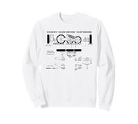Vickers “Slow Motion” Suspension WWII British Tank Diagram Sweatshirt