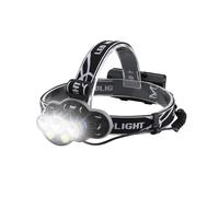 Victoper Head Torch - Super Bright 8 Lighting Modes 8000 Lumens Headlight L