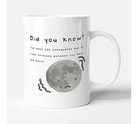 Victorian Printing Co - Did You Know? Moonquakes - Fun Fact Birthday Gift Mug, Ceramic, 11fl.oz.
