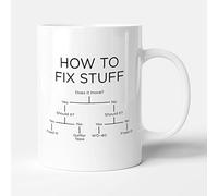 Victorian Printing Co - How to Fix Stuff - Builder Gift Mug, Ceramic, 11fl.oz.