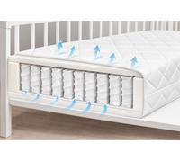 Viculii Premium Pocket Sprung Hypoallergenic Cot Bed Mattress 140x70x10cm