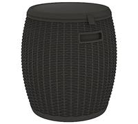 vidaXL 4-in-1 Garden Storage Box Black Polypropylene, Black
