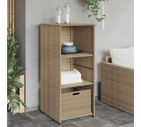 vidaXL Garden Storage Cabinet Beige 50x55x115 cm Poly Rattan