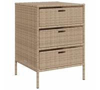 vidaXL Garden Storage Cabinet Outdoor Storage Box Cupboard Beige Poly Rattan