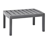 Vidaxl Garden Table Mocha 78X55X38 Cm Plastic Garden Tables