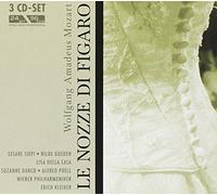 Vienna Philharmonic Orchestra - Mozart - Le nozze di Figaro