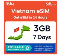 Vietnam Data eSIM | 7 Days 3GB | Auto Activation | QR Code Sent via Email in 24Hrs - Scan & Use Immediately | 5G Speed + Hotspot | No Phone Number | Refillable Plan via InstaSIM App