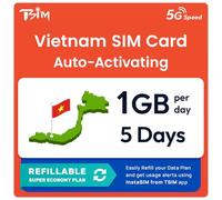Vietnam Data Sim Card | 5 Days 1GB/day | Auto Activation | 5G Speed + Hotspot | No Phone Number | Refillable Plan via InstaSIM App