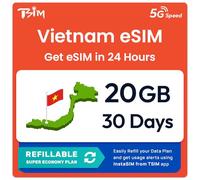 Vietnam eSIM | 20GB Super Saver Refillable Plan! QR Code Sent via Email in 24Hrs - Scan & Use Immediately | Auto Activating 30 Day Validity | 5G Speed + Hotspot | Data-Only No Phone Number