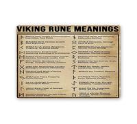 Viking Rune Meaning Poster Knowledge Wall Decor Artwork Gift for Lover Tin Sign Cafe bar Home 12x8 Inches