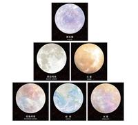 VILLCASE 6pcs Planetary Self-stick Memo Pads Set, round Shape Novelty Notepads Earth, Black White Moon, Rainbow Moon, Mars, Dwarf Planet, Mercury, Creative Mini Notes for Office, School