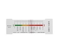 VILLFUL Medical Pain Assessment Tool - Research Visual Analog Scale Ruler for Nurse Triage, Patient Communication and Hospital Pain Management