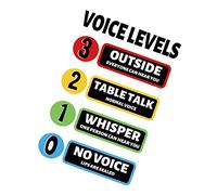 VILLFUL Voice Level Classroom Poster Sticker Bright Colour Behavior Chart Wall Decor for Teachers Elementary School