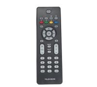 VINABTY RC2023601/01 Replacement Remote Control Compatible with Philips TV