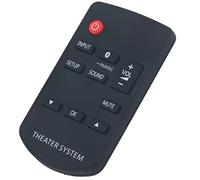 VINABTY Replacement Remote Control Fit for Panasonic Home Theater Audio System SC-HTE80 SCHTB580 SUHTB580 SBHWA580 SCHTB485 SUHTB485 SBHWA480 SCHTE80