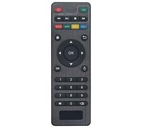 VINABTY X96 Mini Replace Remote Control fit for Network player box T95M, T95N, T95X, MX9 Amlogic S805, S905, MXQ, MXQ Pro, MXQ-4K, MBOX, X96, X96 Mini, H96, H96 PRO+, M8, M8C, M8N, M9C, M10 Remote