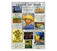 Vincent Van Gogh Post Impressionists Poster (A2)