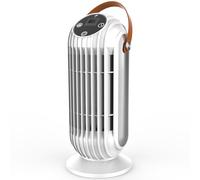 Vincona Electric Space Heater, PTC Ceramic Heater, 1500W Energy Efficient Space Silent Room Heater, Adjustable Thermostat, 7H Timer, Tip-Over & Overheat Protection for Small Space, Office(White)