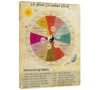 Vintage 24 Hour Circadian Clock Metal Sign - Organ Clock Knowledge Tin Poster for Chinese Medicine Health Enthusiasts, Rustic Wall Art for Clinic, Office, Home Decor 8x6 Inches