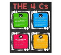 Vintage 4 Cs Metal Sign Critical Thinking Communication Collaboration Creativity Poster 21st Century Skills Plaque Classroom Wall Decor Tin Sign 8 X 12 inch