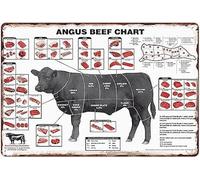 Vintage Angus Beef Cuts Meat Butcher Chart Supermarket Meat Slaughterhouse Fall Tin Signs for Kitchen Home Office Bar Cafe Decor 16x12 Inch