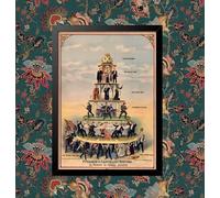 Vintage Anti-Capitalist Propaganda 'Pyramid of The Capitalist System', English Version, U.S.A, 1911, Reproduction 200gsm A3 Vintage Propaganda Poster (A4 Framed - Black Frame)