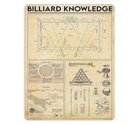 Vintage Billiard Knowledge Metal Tin Sign Pool Game Bar Man Cave Wall Decor Gifts for Men 8 X 12 in