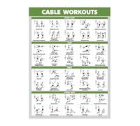 Vintage Cable Cross Training Metal Sign Full Body Workout Chart with Adjustable Pulley Drills for Strength and Fitness Wall Decor 8 X 12 in
